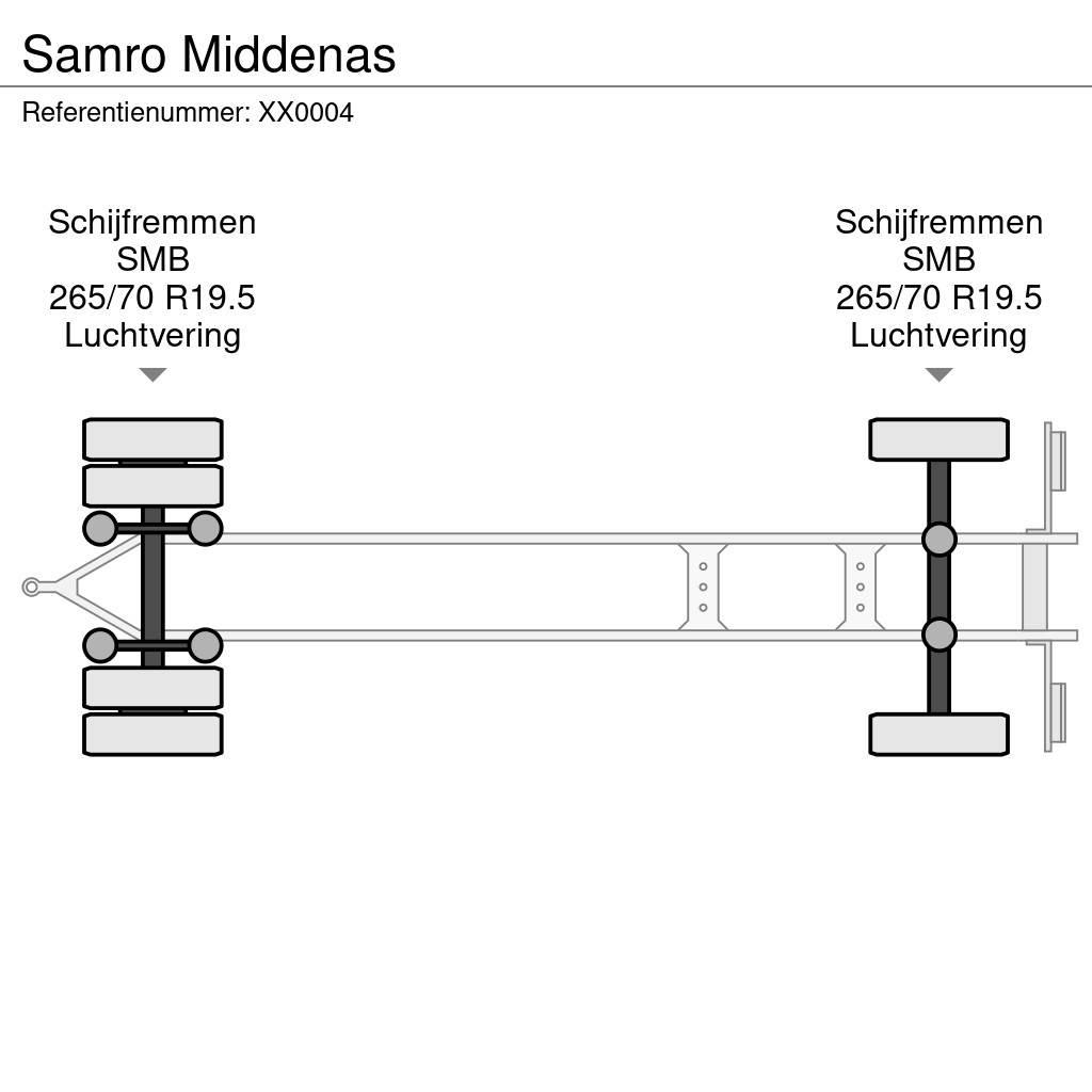 Samro Middenas Flaksläp