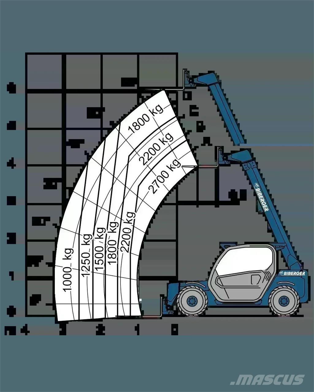 Merlo P 27.6 PLUS Teleskoplastare