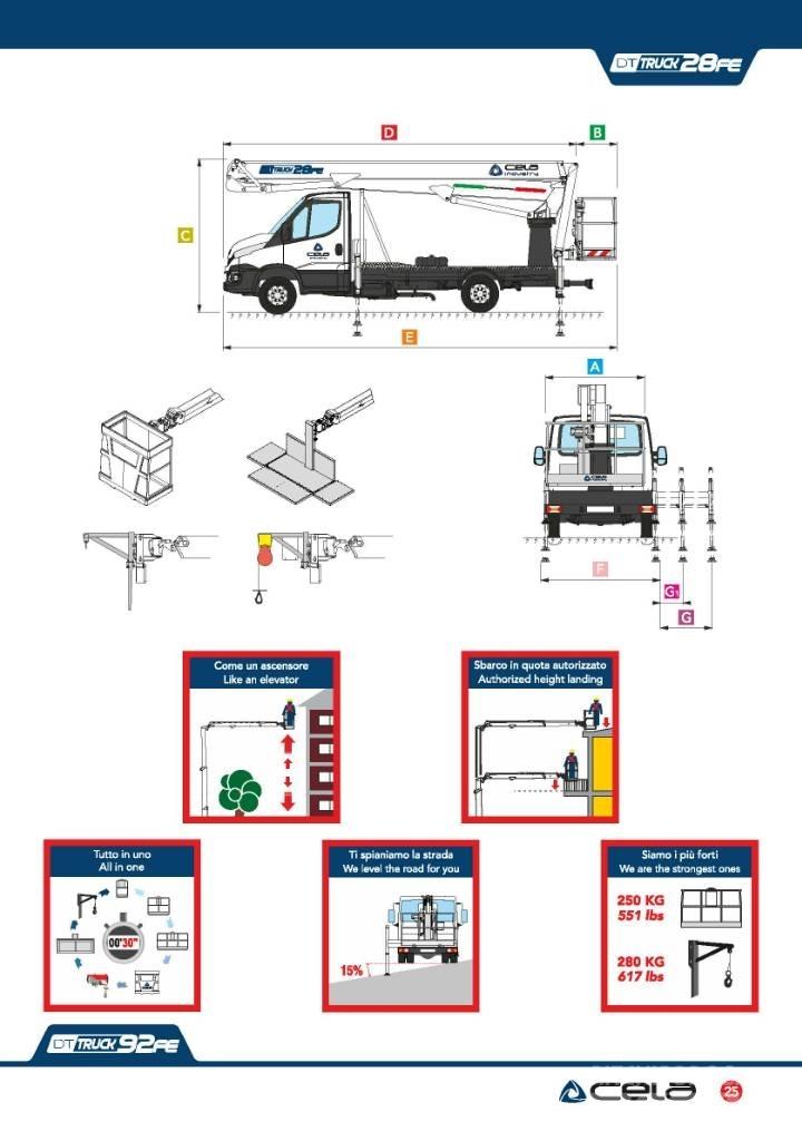 Cela DT 28 truck FE Billyftar