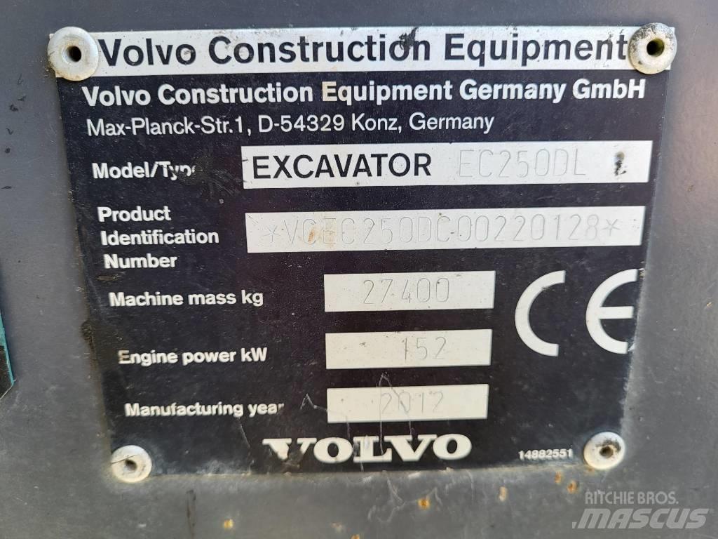 Volvo EC 250 D L Bandgrävare