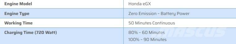 Canycom SC30 Banddumprar