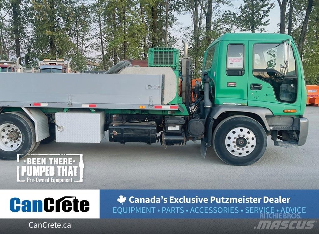 Putzmeister CP1409 Lastbilar med betongpump