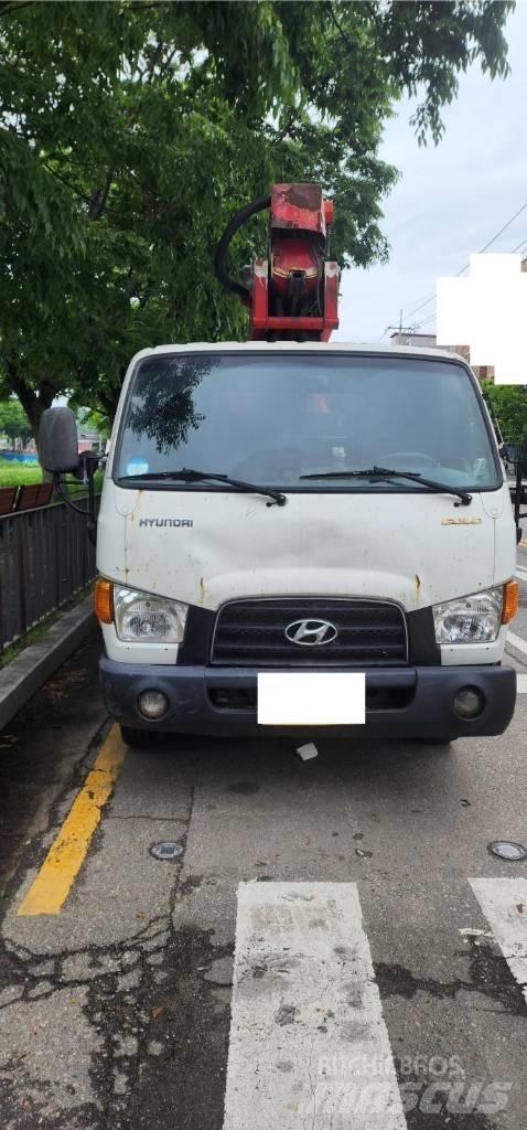 Horyong SKY280 Billyftar