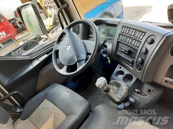 Renault MIDLUM 220 Skåpbilar