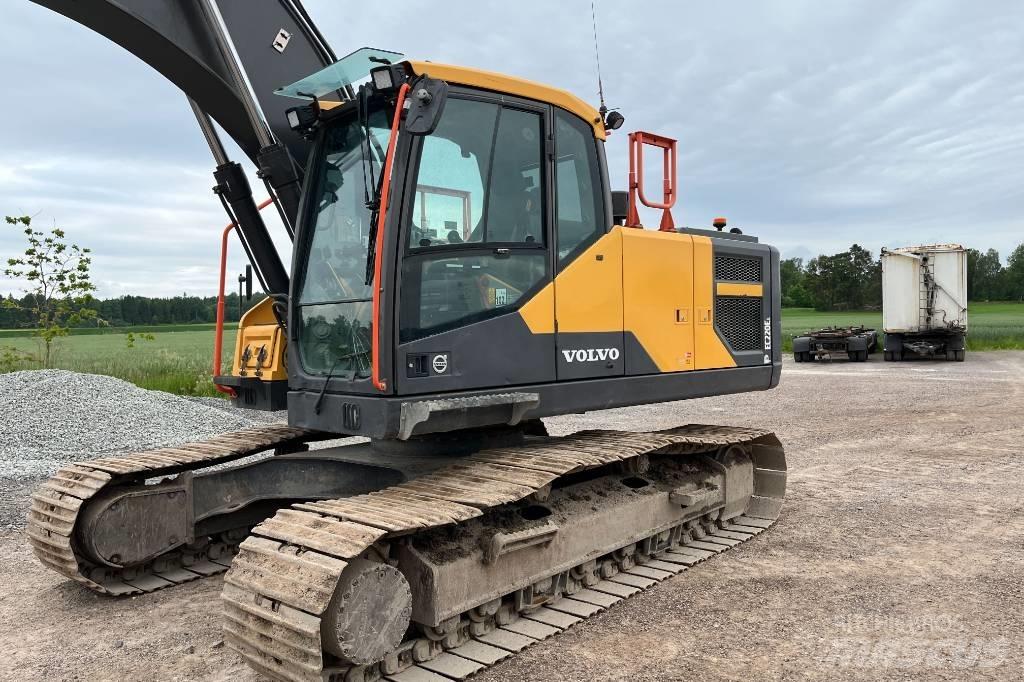 Volvo EC 220 E Bandgrävare