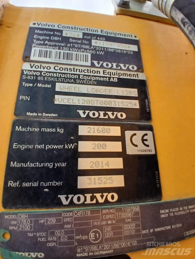Volvo L 120 G Hjullastare