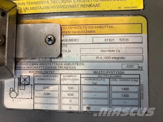 Mitsubishi FB15PNT Elmotviktstruckar