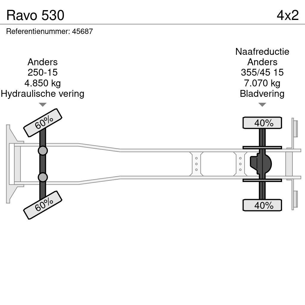 Ravo 530 Sopmaskiner
