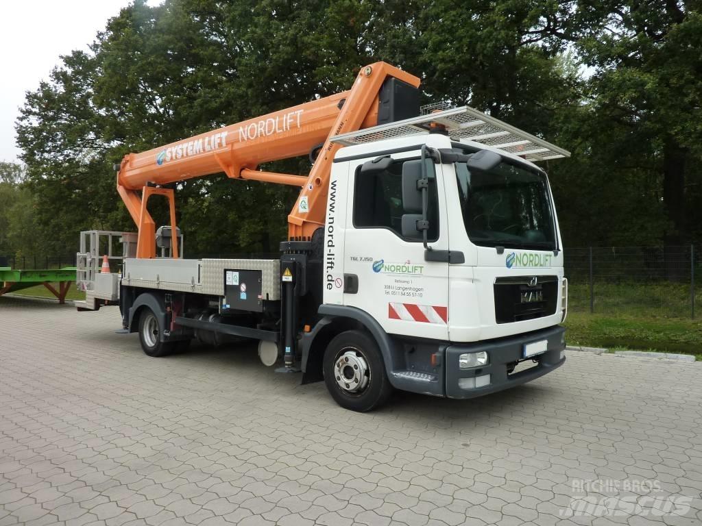 Ruthmann T 330 Billyftar