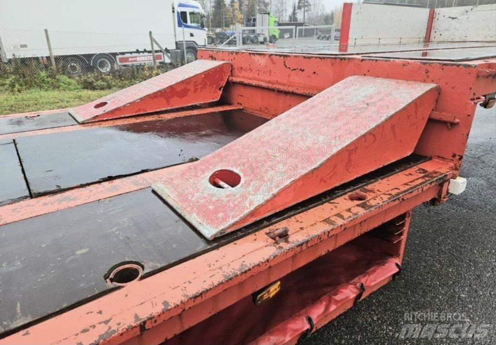 Tyllis Tyllis Maskintransporter