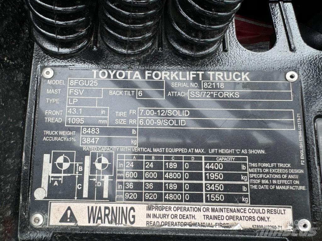 Toyota 8 FG U 25 Övriga motviktstruckar