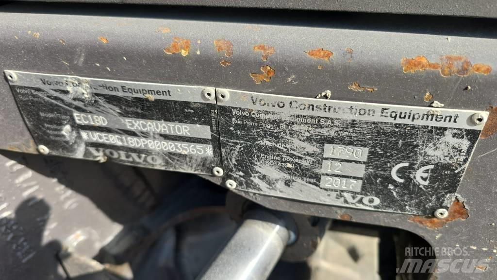 Volvo EC 18 Minigrävare < 7t