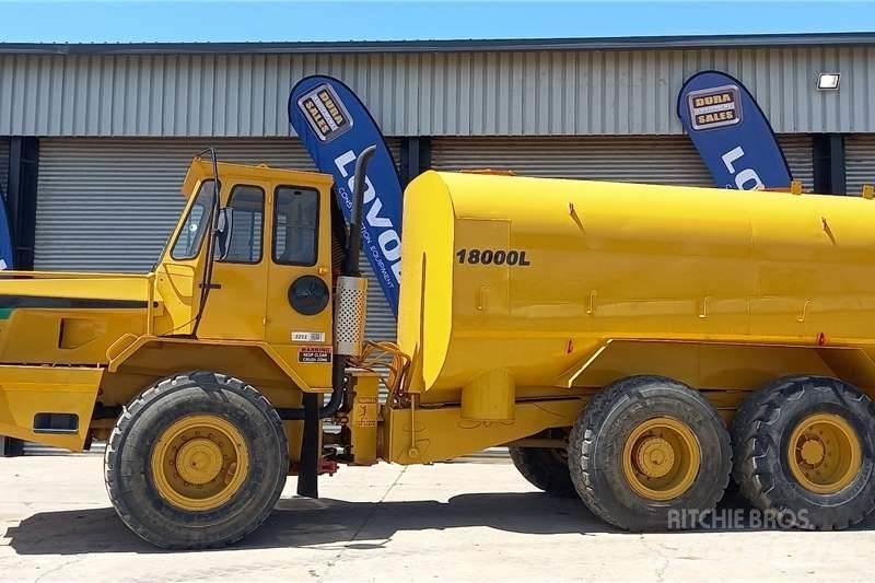Bell B20B Tankbilar