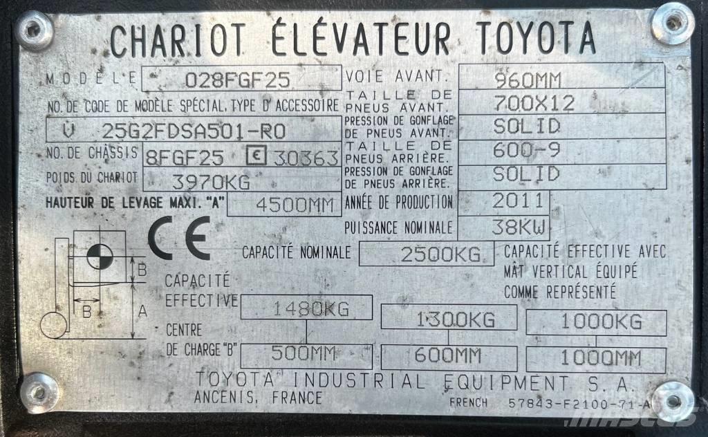 Toyota 02-8 FG F 25 Gasolmotviktstruckar