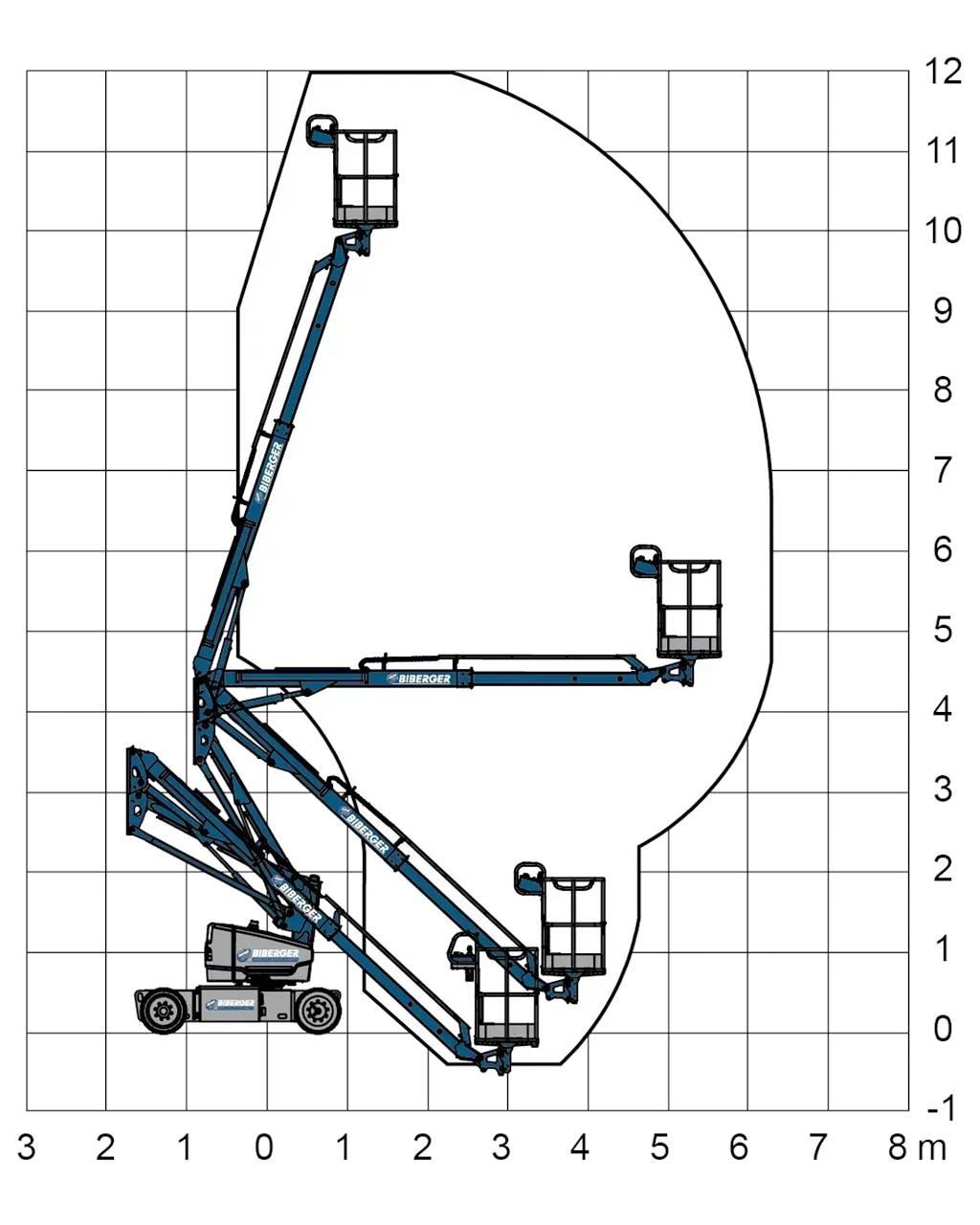 Genie Z33/18 Bomliftar