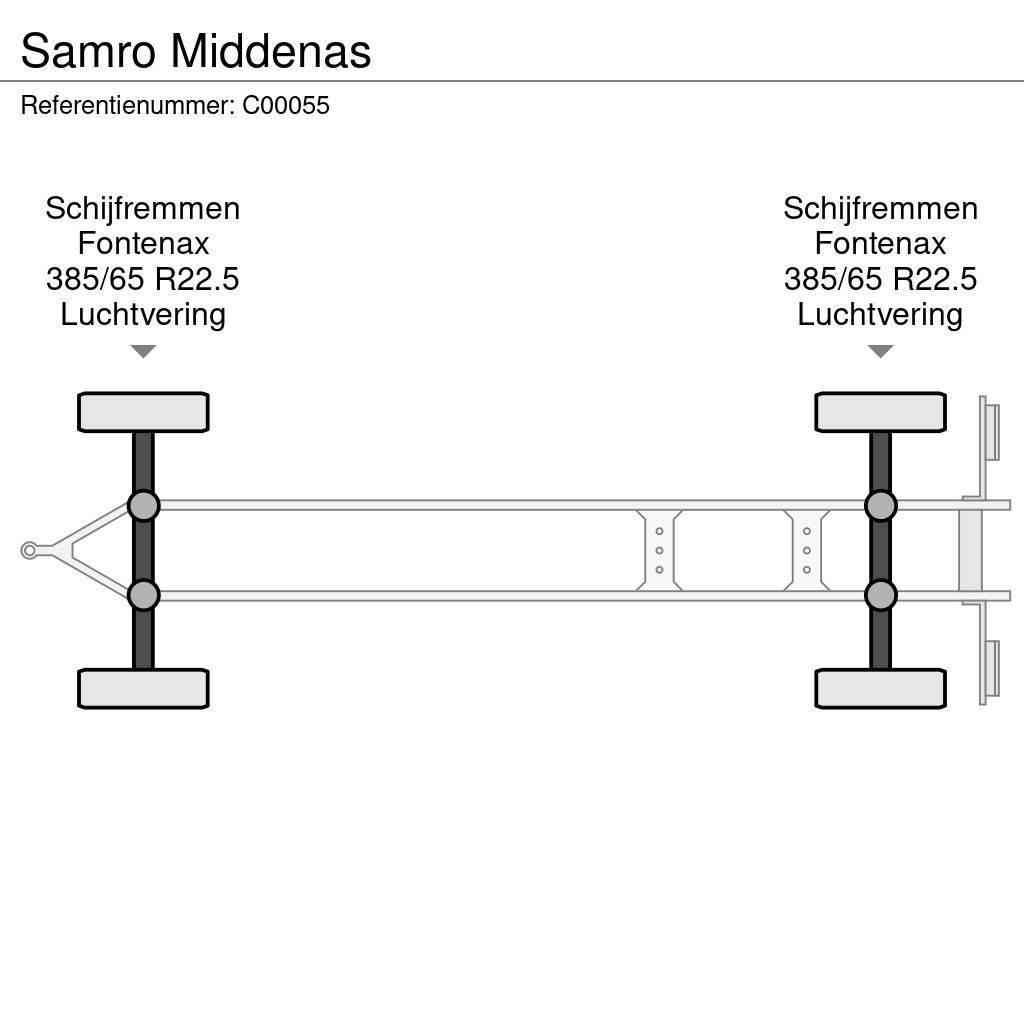 Samro Middenas Skåpsläp