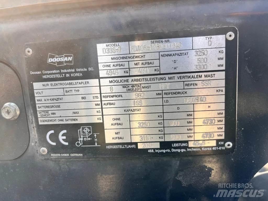 Doosan D33S- 7 Dieselmotviktstruckar