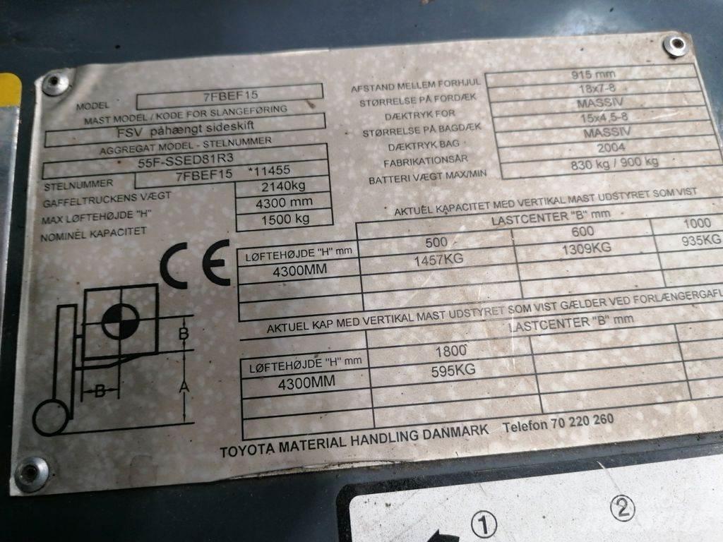 Toyota 5FBEF15 Elmotviktstruckar