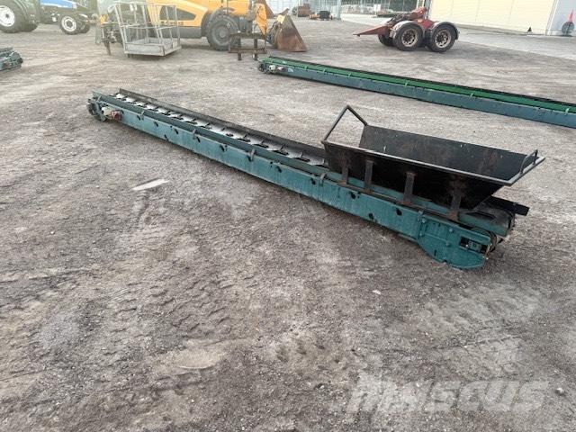 Metso 400x5200 mm Transportband