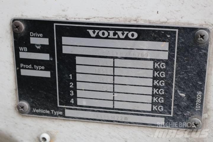Volvo FL220 Skåpbilar