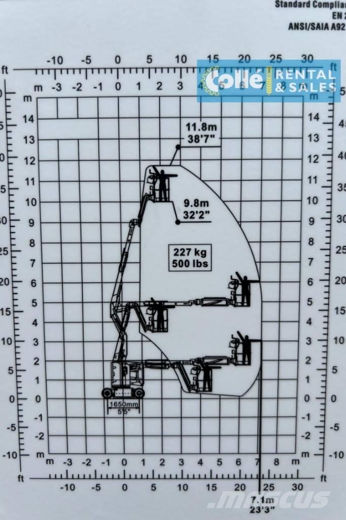 Magni EAB12AC | 2025 Bomliftar