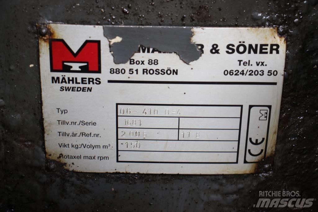 Mählers plogfäste Transport - Övriga