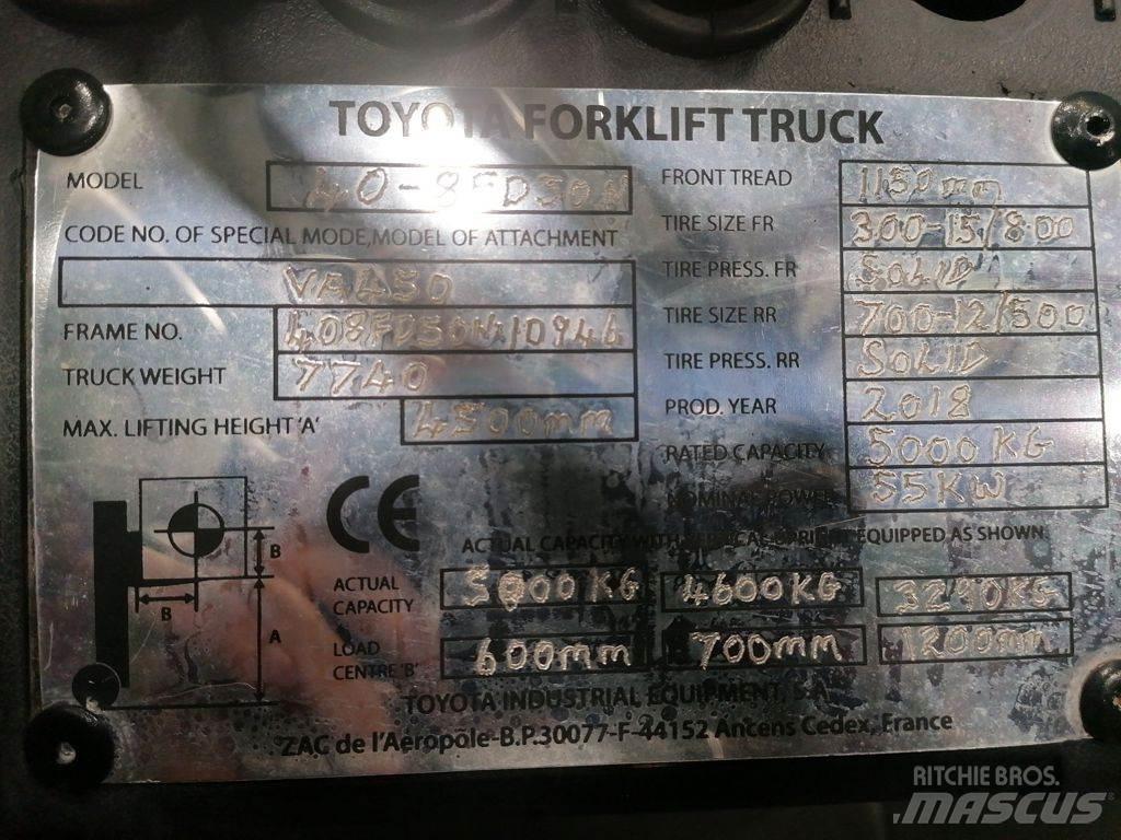 Toyota 40-8FD50N Dieselmotviktstruckar