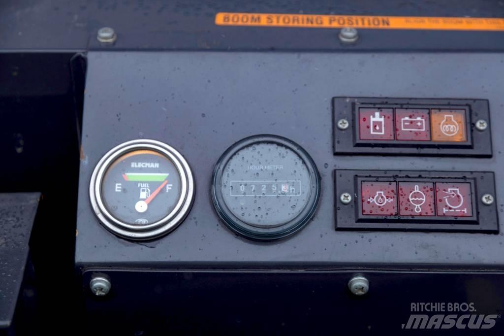 Unic URW 546 CDER Minikranar