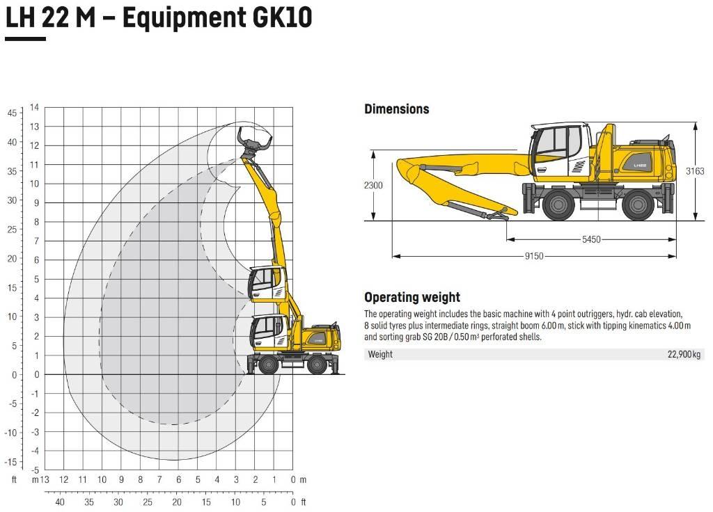 Liebherr LH 22 Avfalls / industri hantering