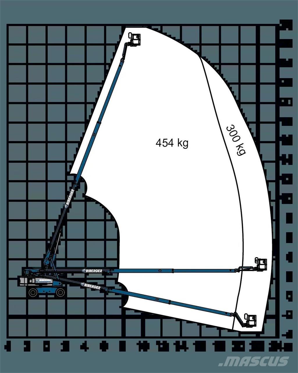 Genie S85 XC Teleskop bomliftar
