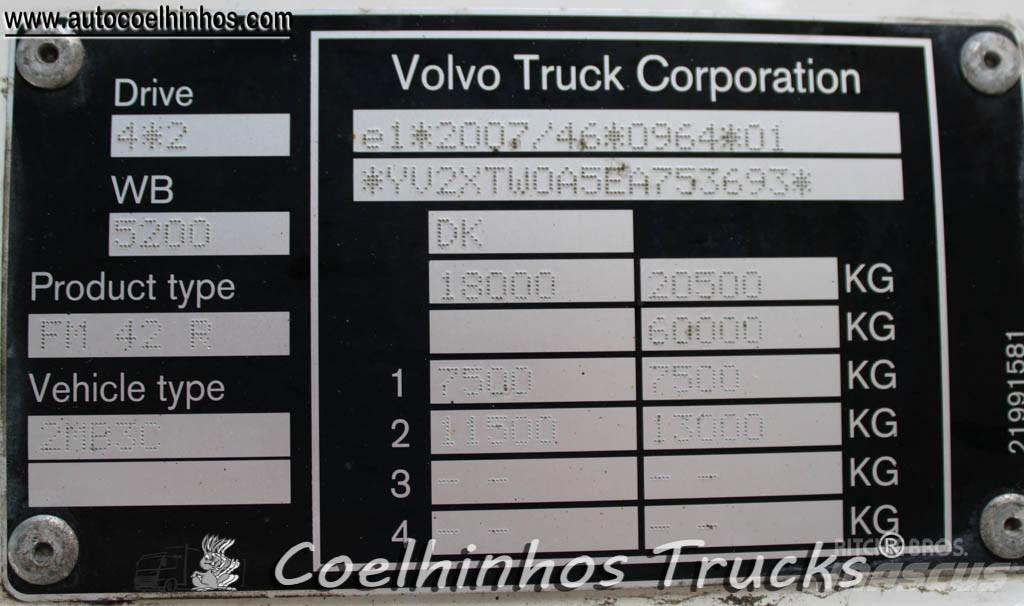 Volvo FM 420 Skåpbilar