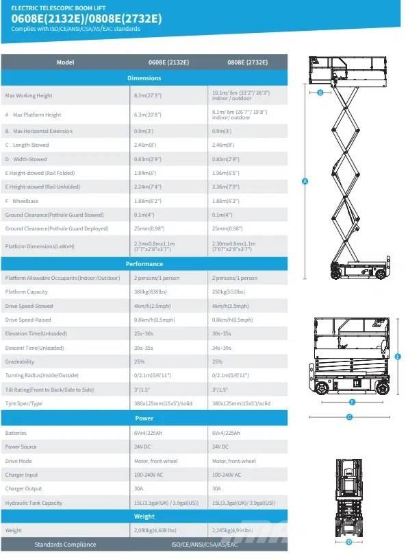 Sinoboom 2732E Saxliftar