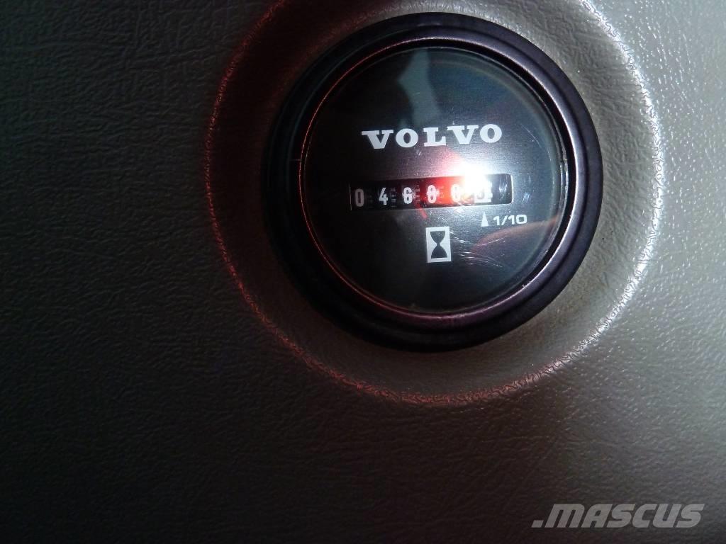 Volvo ECR 88 D Midigrävmaskiner 7t - 12t