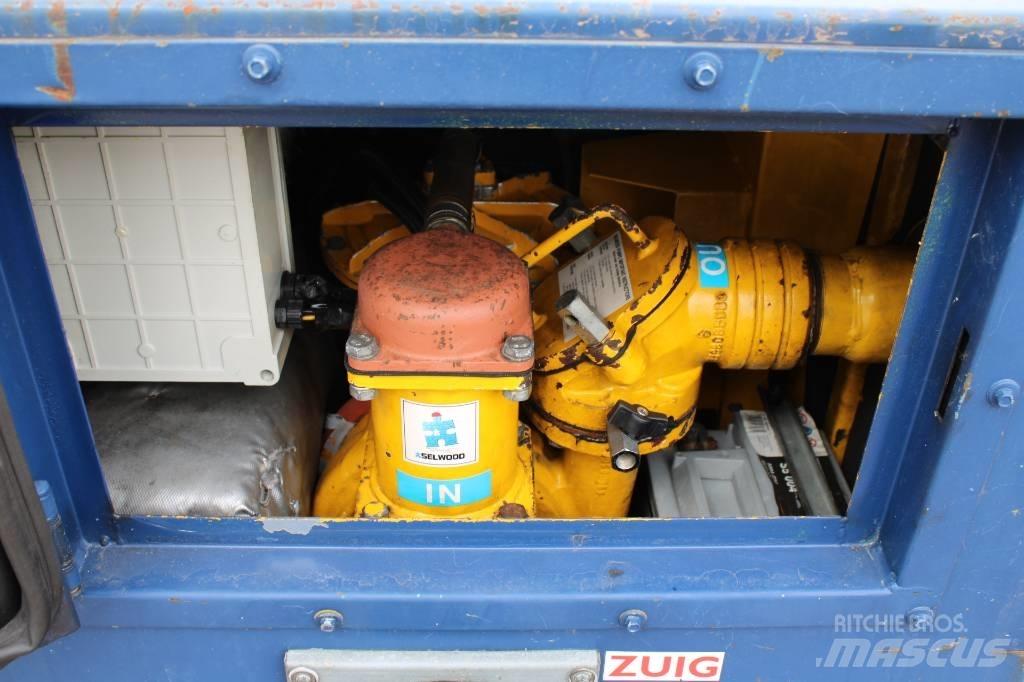 Gorman-Rupp D75 Vattenpumpar