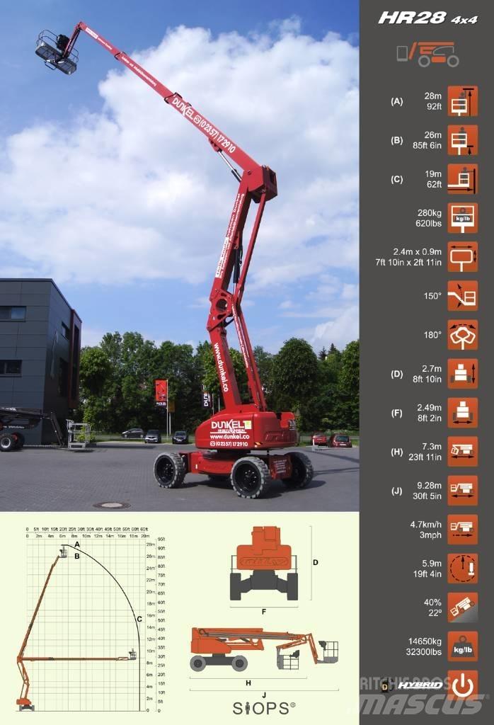 Niftylift HR 28 Bomliftar