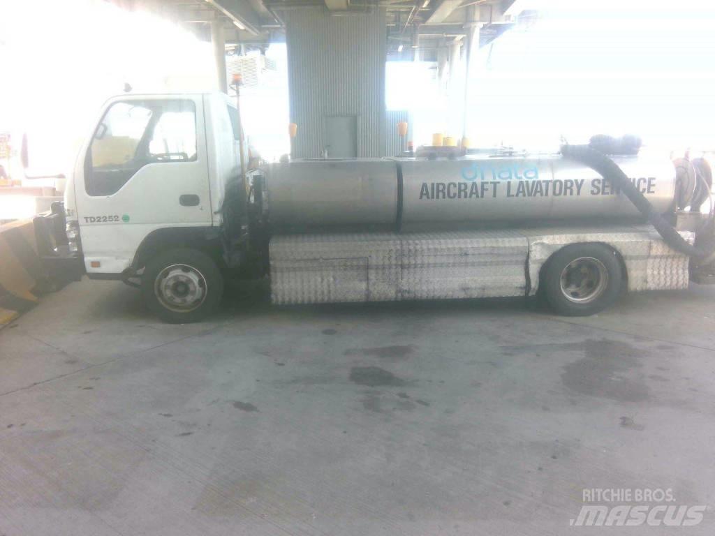 Isuzu NPR Tankbilar