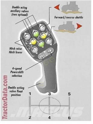 Case IH CS110 Traktorer