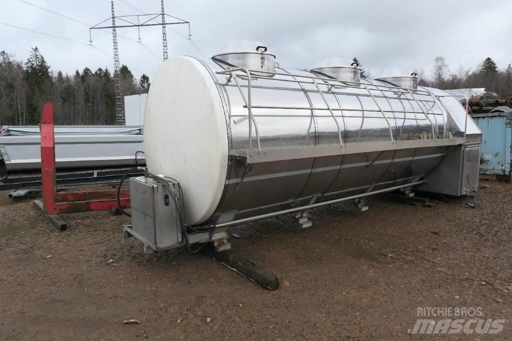 Wedholms Mjölktank Tankar