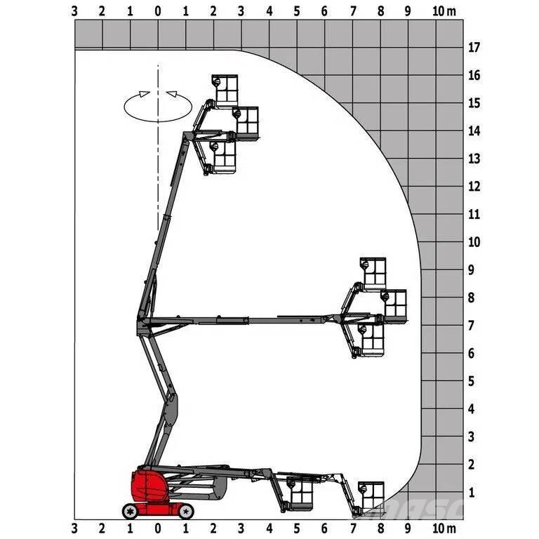 Manitou 170 AETJL Bomliftar