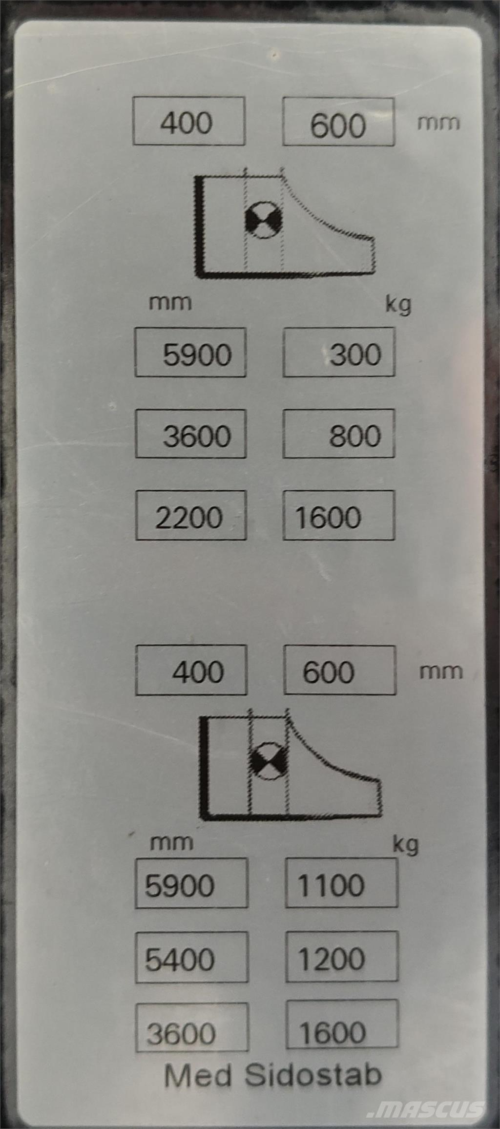 Mitsubishi SBR16NI Staplare