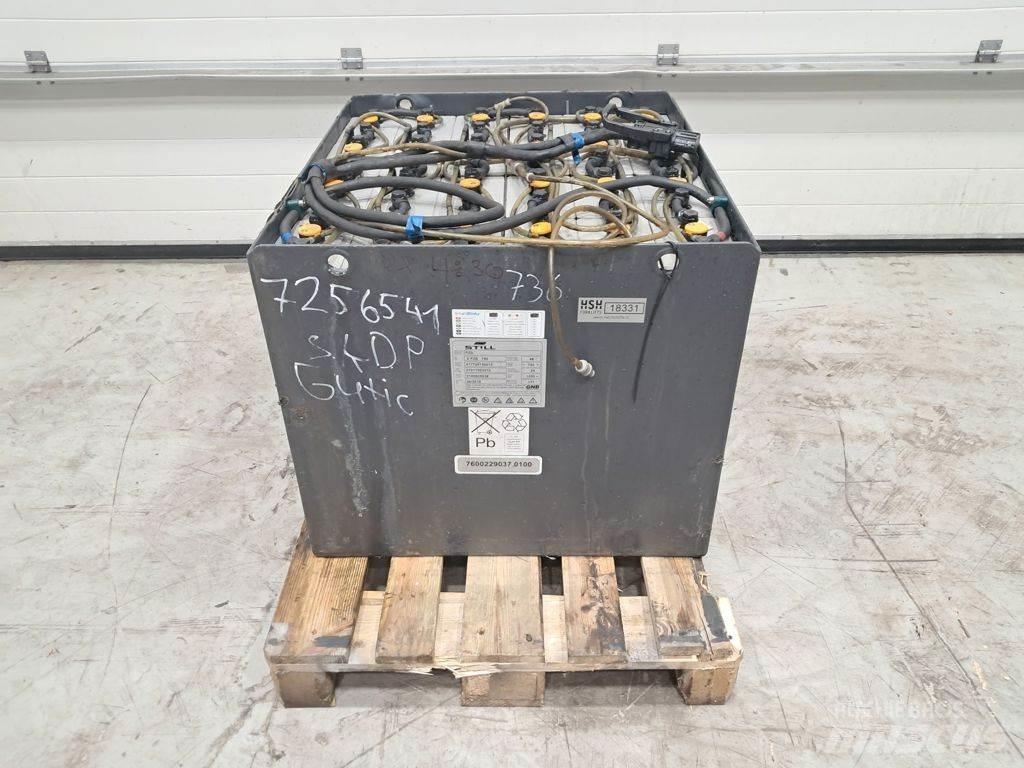  GNB 48V 750Ah Batterier