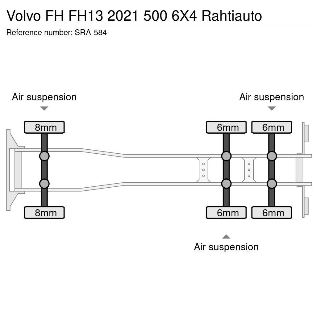 Volvo FH Skåpbilar Kyl/Frys/Värme