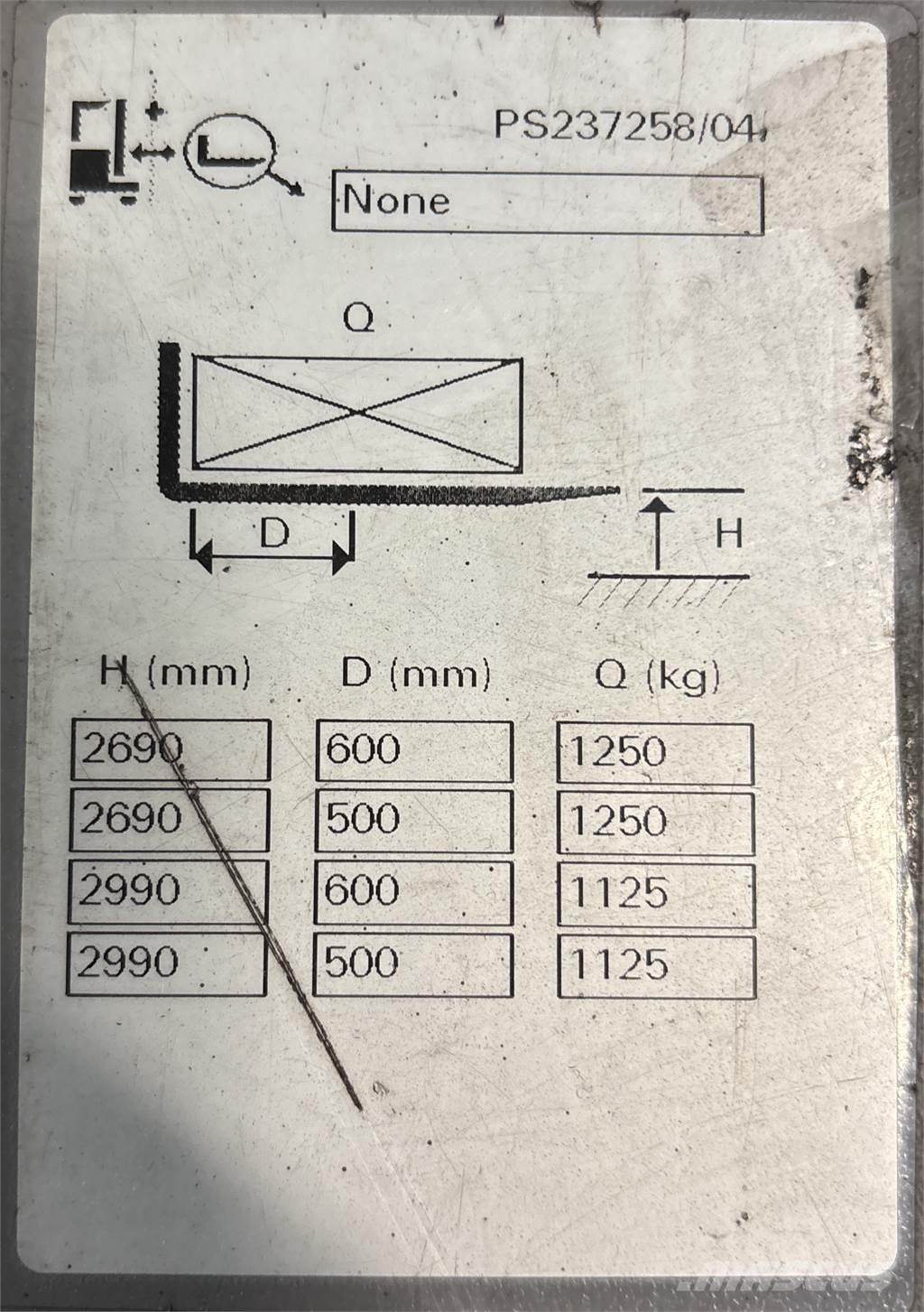 Atlet PS125 Staplare-led