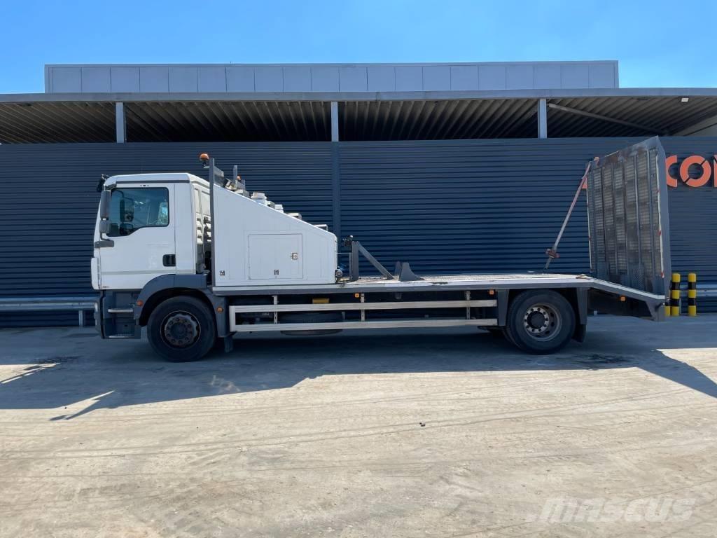 MAN TGM 18.250 4X2 Plattformar