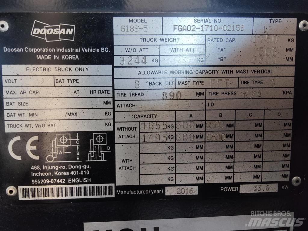 Doosan G18 S-5 Gasolmotviktstruckar