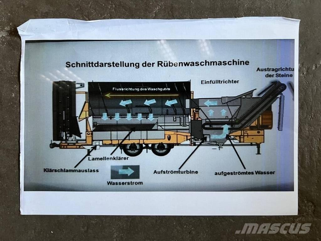 Doppstadt RW 508 Biobränslepannor