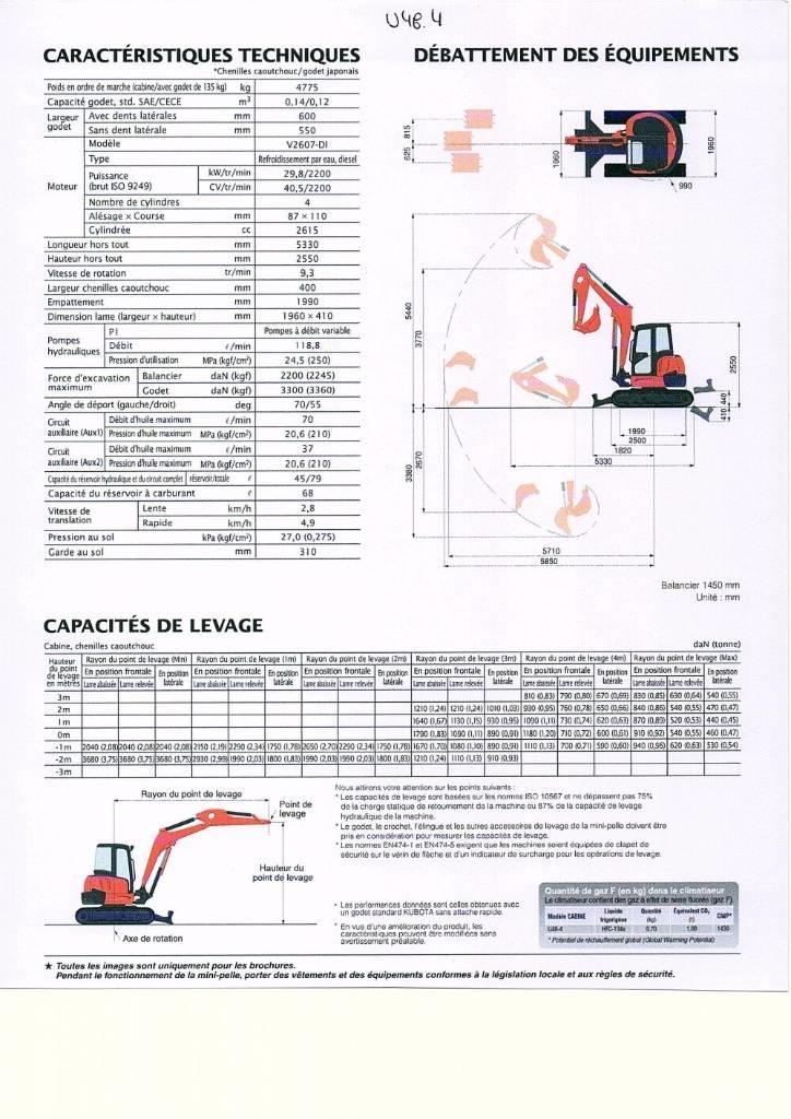 Kubota U 48-4 Minigrävare < 7t
