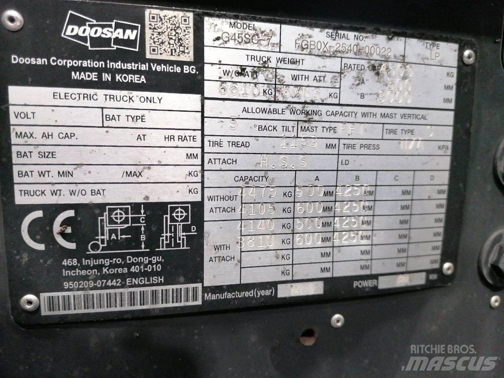 Doosan G45SC-7 Gasolmotviktstruckar