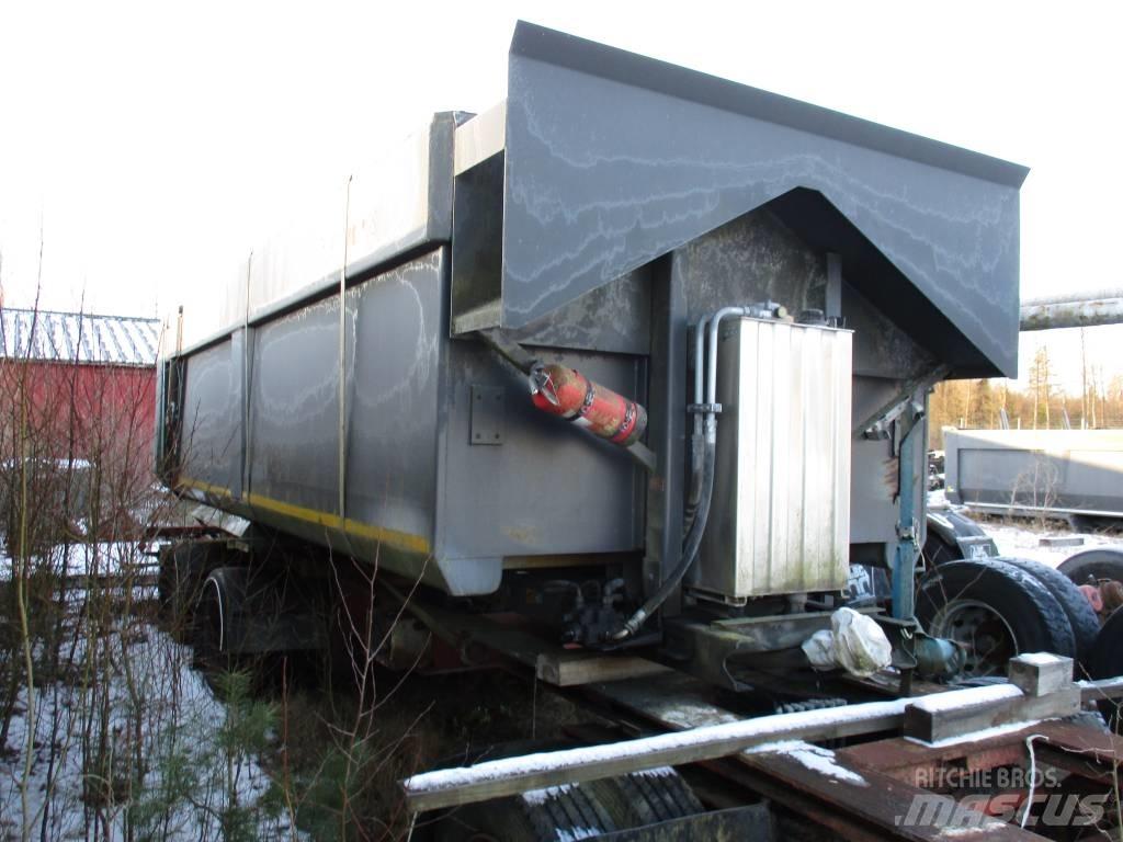  Zetterbergs Dumper Plattformar