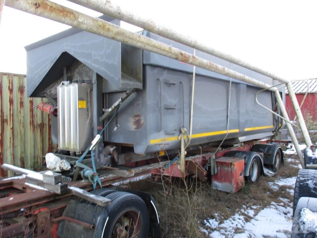  Zetterbergs Dumper Plattformar